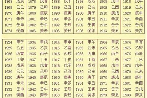 乙卯月 五行|生辰八字五行查询